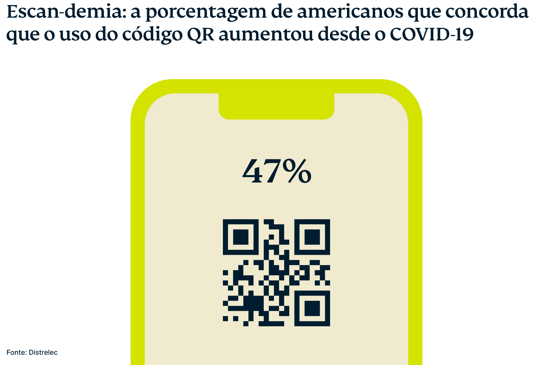 Qr Stats 5 7