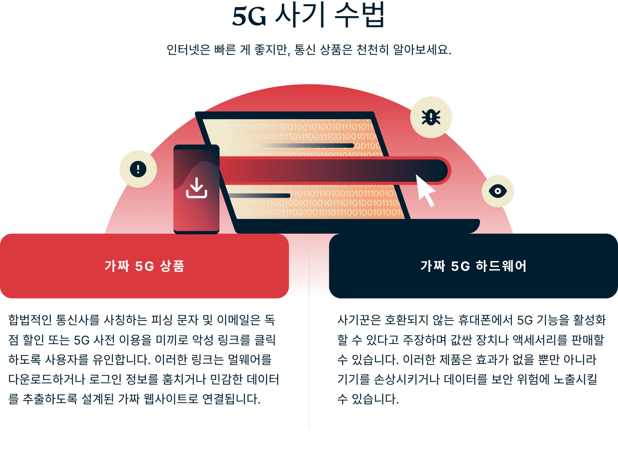 5g Scams 3 1