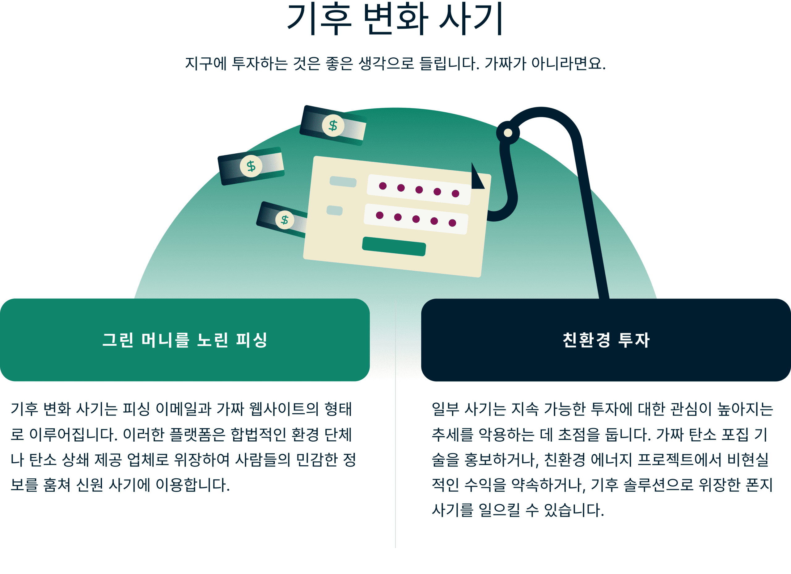 Climate Change Scams 3 1 Scaled