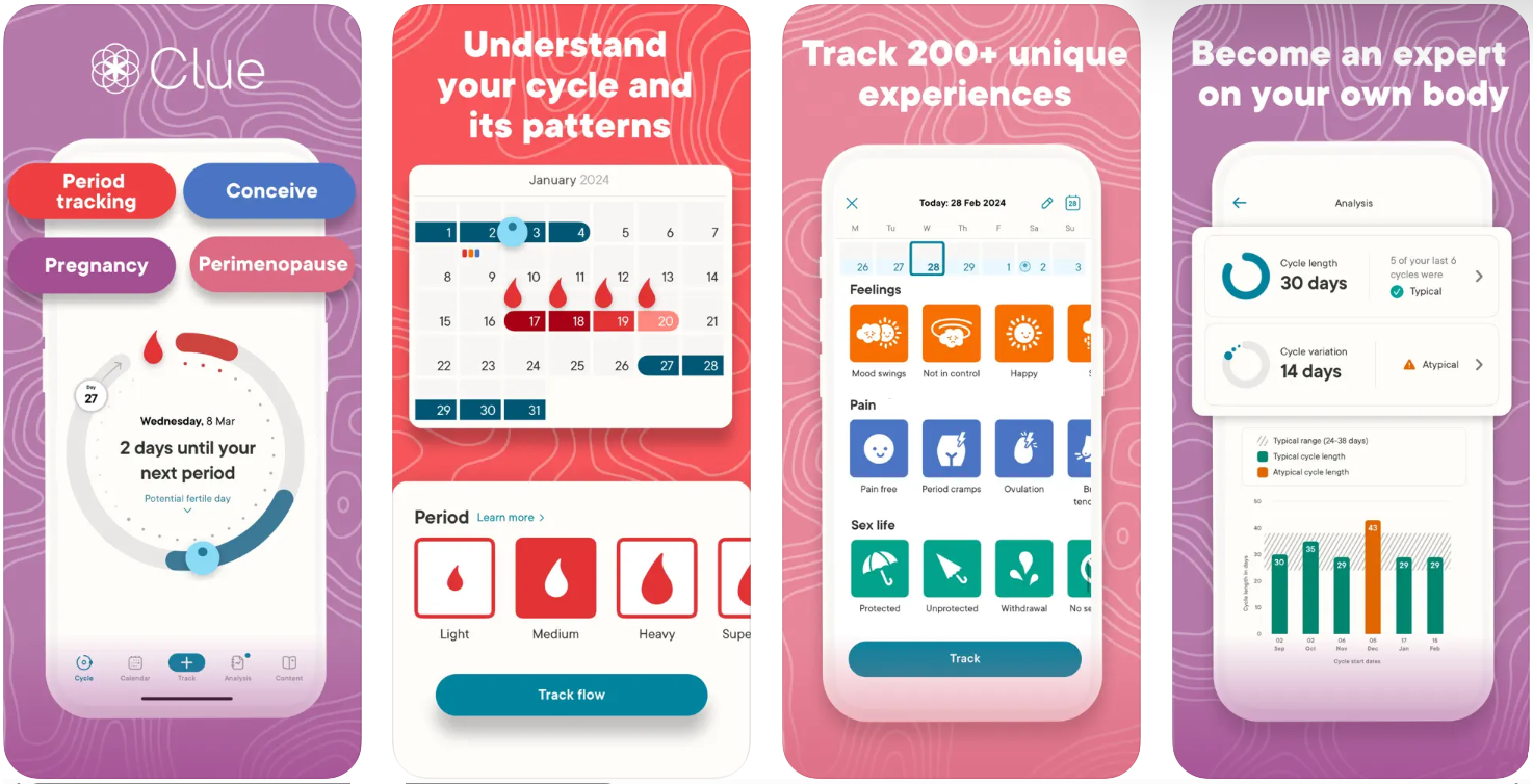Promotional image for the Clue period tracking app showing four app screens that display a circular period calendar, a traditional calendar view for entering flow details, options for tracking symptoms and experiences, and analytics on cycle patterns.