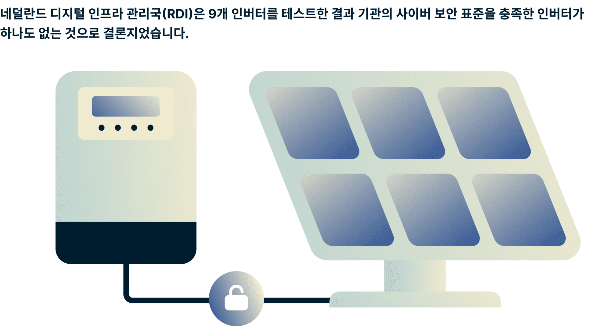 Solar Inverters Cybersecurity Standards 4