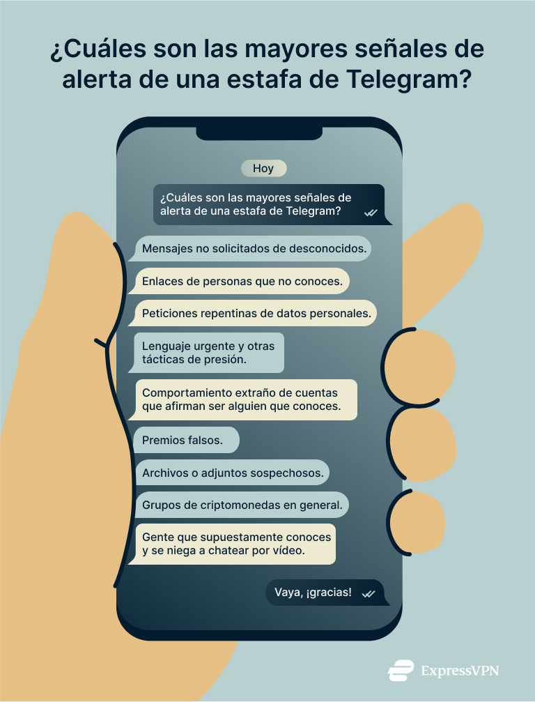 Telegram Scams What Are The Biggest Red Flags For A Telegram Scam 1 1