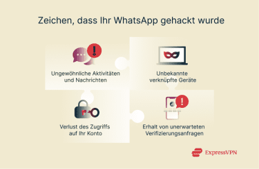 Illustration Signs That Your Whatsapp Was Hacked De