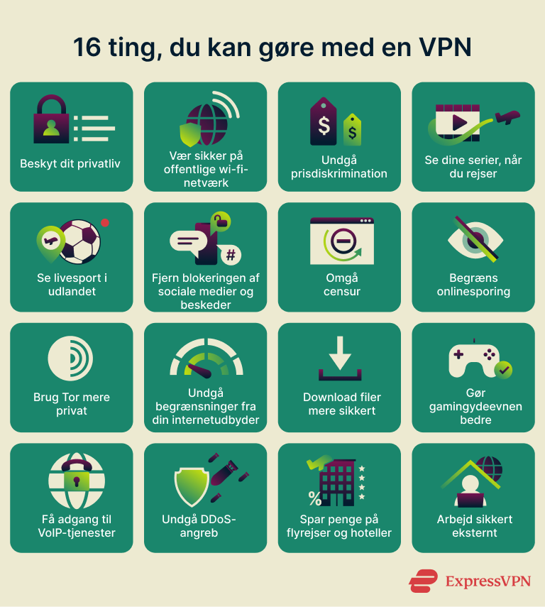 Uses For Vpn 16 Things You Can Do With A Vpn 1