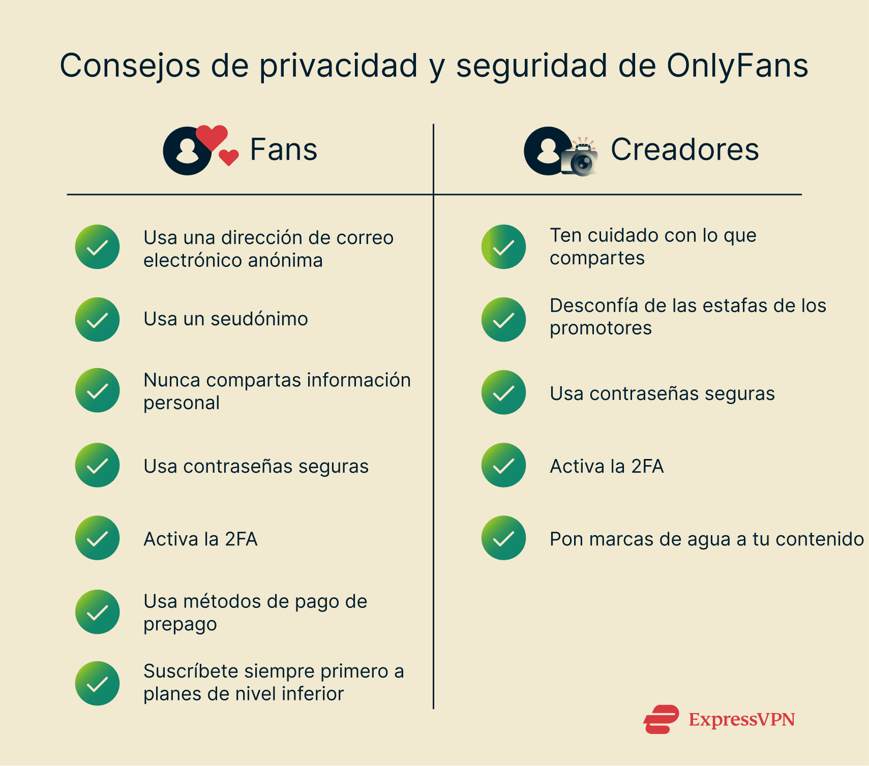Illustration Onlyfans Privacy And Security Tips Es