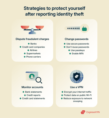 Some strategies to protect yourself from recurring identity theft.