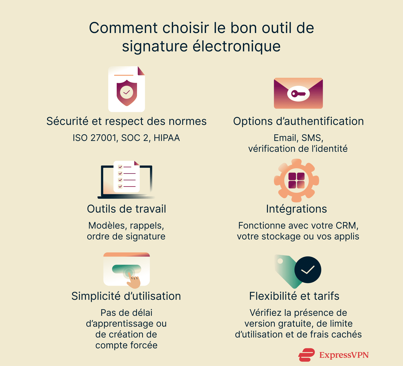 Illustration Choosing The Right E Signature Tool What To Look For Fr