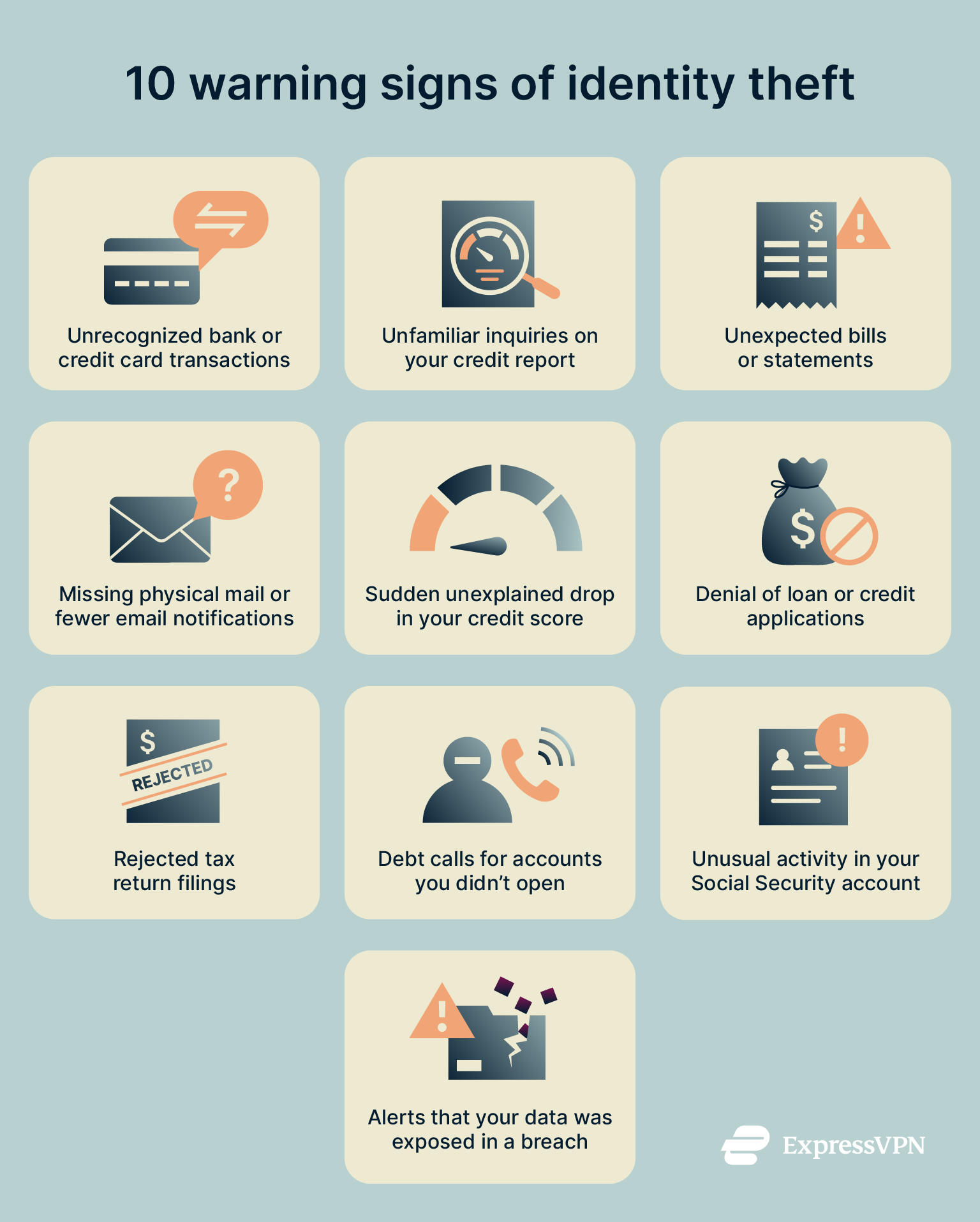 10 warning signs of identity theft.
