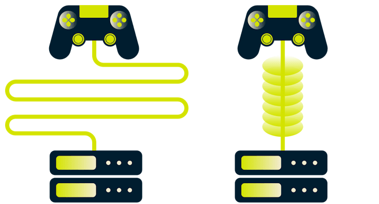 Ein Gamecontroller nimmt einen langen Weg, um einen Server zu erreichen, ein anderer nimmt einen kurzen VPN-Tunnel.