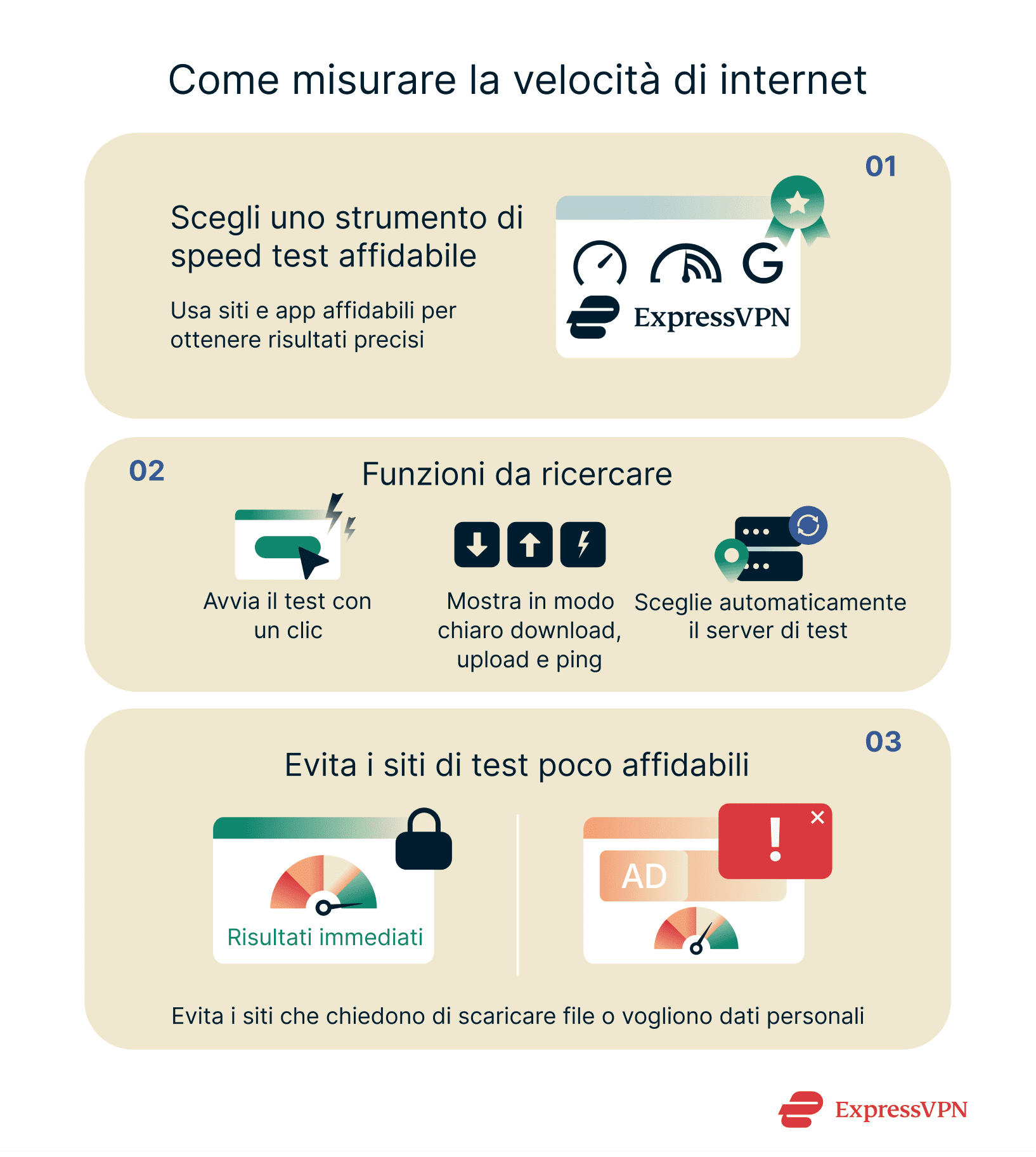 An overview of how to test your internet speed.