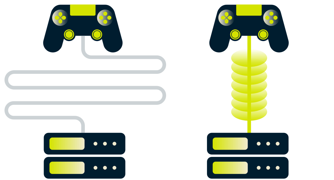 Was ist ein guter Ping für Spiele?