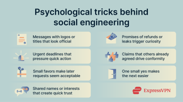 7 different psychological tricks that can make you fall for a social engineering attack.