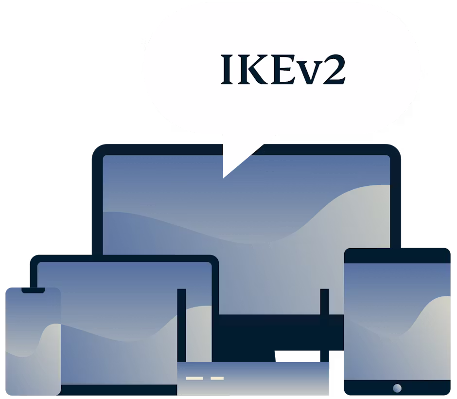 Устройства с ExpressVPN и облачко с надписью IKEv2.