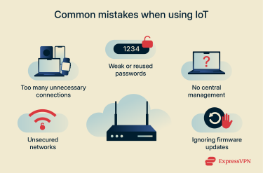 Common mistakes when using IoT