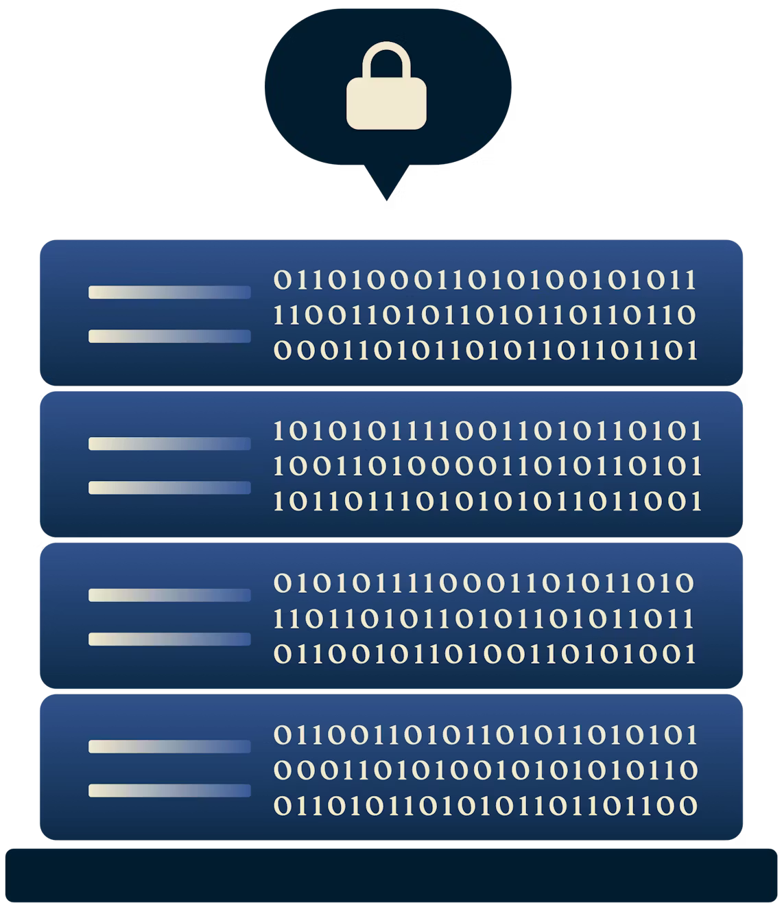 ExpressVPN TrustedServer-Technologie auf den Servern geladen.