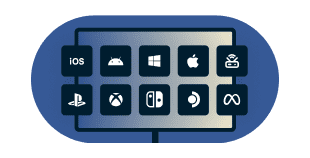 Game on any device