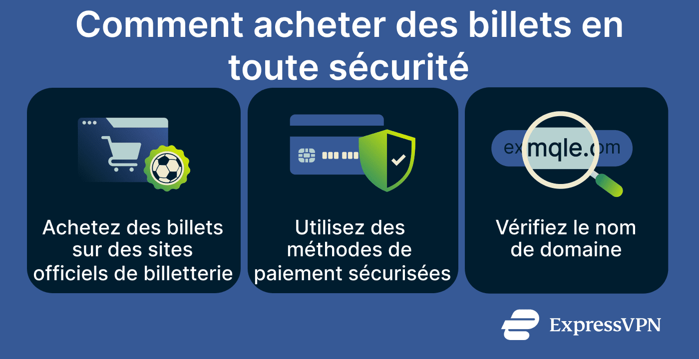 How To Buy Tickets Safely Fr