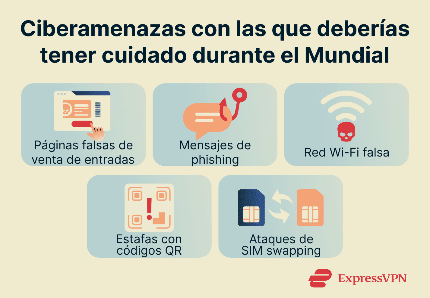 Cyberthreats to watch out for during the World Cup.