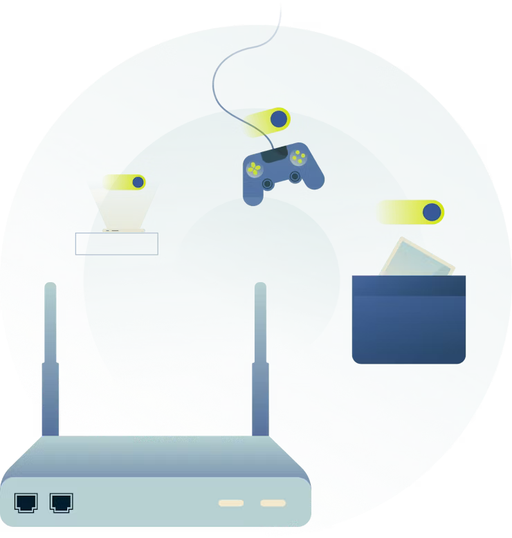 Bäst VPN för routrar.